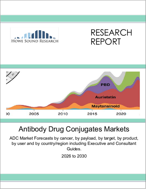 表紙:抗体薬物複合体(ADC)市場 - がん別、ペイロード別、標的別、製品別、ユーザー別、国・地域別市場予測(エグゼクティブガイドおよびコンサルタントガイド付き):2026年~2030年