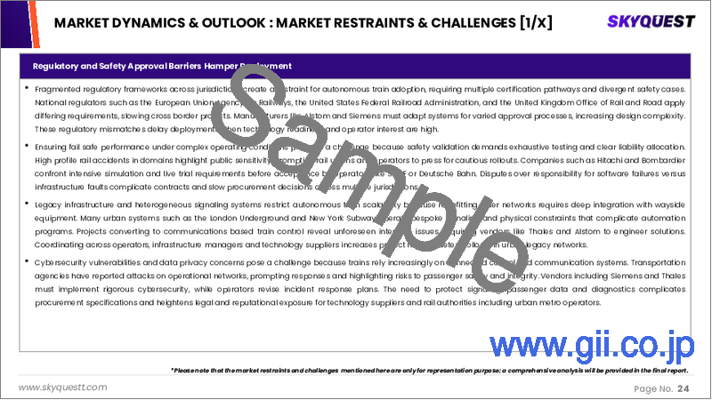 サンプル1：自律走行列車市場規模、シェア、および成長分析：列車タイプ別、自動化レベル別、技術別、構成部品別、用途別、地域別－業界予測2026-2033年