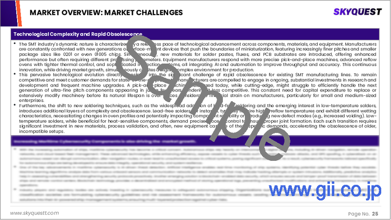 サンプル1：表面実装技術（SMT）市場規模、シェア、成長分析：設備別、サービス別、用途別、地域別－業界予測2026-2033年