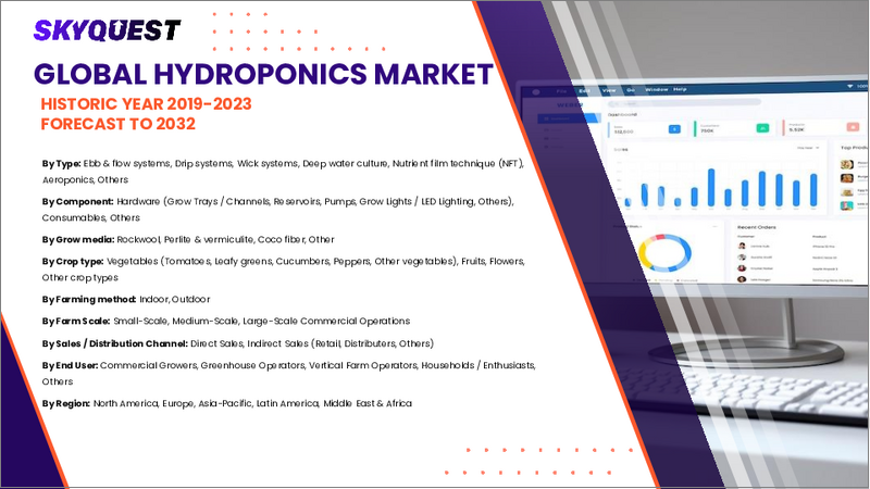 表紙：水耕栽培市場の規模、シェア、成長分析：種類別、作物種類別、栽培方法別、設備別、作付面積別、地域別－業界予測2026-2033年