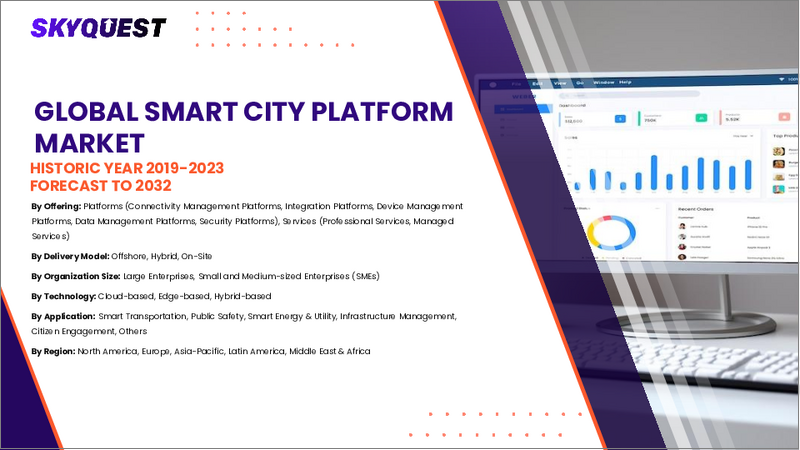 表紙：スマートシティプラットフォーム市場規模、シェア、成長分析：提供内容別、用途別、導入モデル別、地域別－業界予測2026-2033年