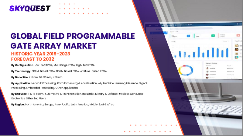 表紙：フィールドプログラマブルゲートアレイ（FPGA）市場規模、シェア、成長分析：構成別、ノードサイズ別、技術別、業界別、地域別－業界予測2026-2033年