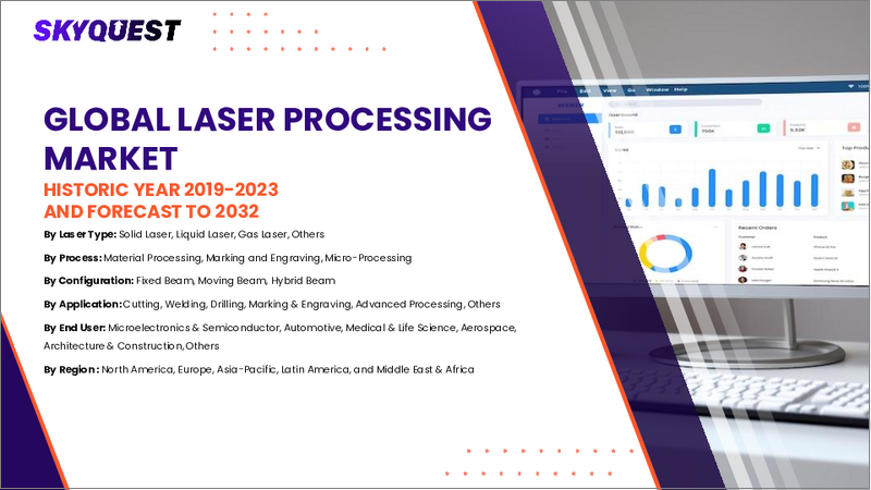 表紙：レーザー加工市場の規模、シェア、成長分析：製品タイプ別、プロセス別、用途別、地域別－業界予測2026-2033年