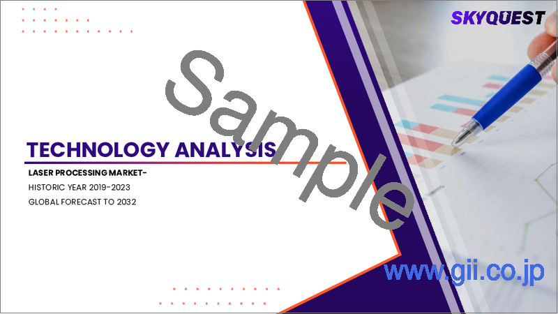 サンプル1：レーザー加工市場の規模、シェア、成長分析：製品タイプ別、プロセス別、用途別、地域別－業界予測2026-2033年