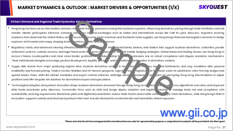 サンプル1:大豆派生製品の市場規模、シェア、および成長分析:派生製品タイプ別、最終用途別、流通チャネル別、地域別-業界予測2026-2033年