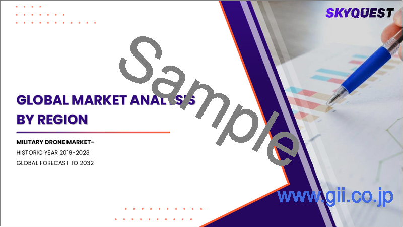 サンプル2：軍事用ドローン市場規模、シェア、成長分析：タイプ別、用途別、運用別、地域別－業界予測（2026-2033年）