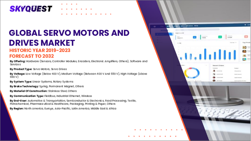 表紙：サーボモーターおよびドライブ市場規模、シェア、成長分析：提供形態別、製品タイプ別、電圧別、システムタイプ別、ブレーキ技術別、構造材料別、地域別－業界予測2026-2033年