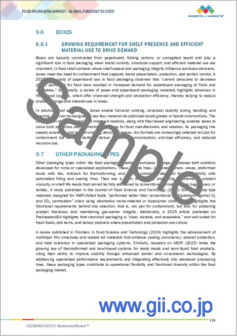 サンプル2：食品包装の世界市場：材料別、包装タイプ別、形態別、技術別、食品タイプ別、用途別、地域別 - 予測（～2030年）