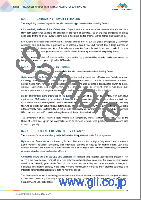 サンプル1：アイデンティティおよびアクセス管理の世界市場：オファリング別、技術別、タイプ別、アイデンティティタイプ別、展開タイプ別、業界別、地域別 - 2030年までの予測