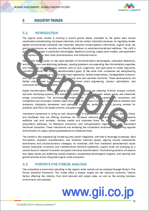 サンプル1:有機酸の世界市場:由来別、タイプ別、形態別、用途別、機能別、地域別 - 2030年までの予測