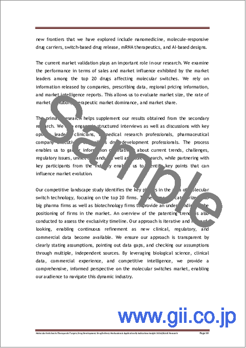 サンプル1：治療標的としての分子スイッチ：創薬、ドラッグデリバリーメカニズム及び適応症別用途（2026年）