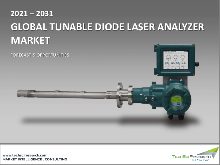 表紙：チューナブルダイオードレーザー分析装置市場- 世界の産業規模、シェア、動向、機会、および予測：用途別、業界別、地域別、競争、2021年～2031年