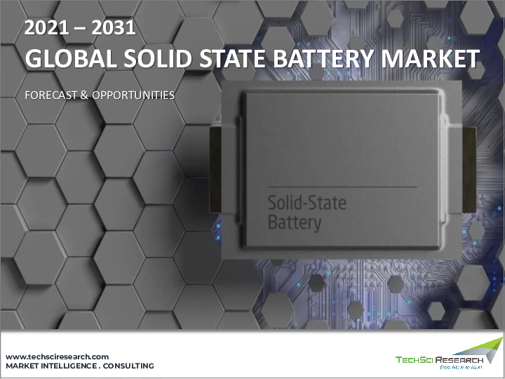 表紙：固体電池市場- 世界の産業規模、シェア、動向、機会、および予測、タイプ別、容量別、用途別、地域別、競合状況別セグメント分析、2021-2031年