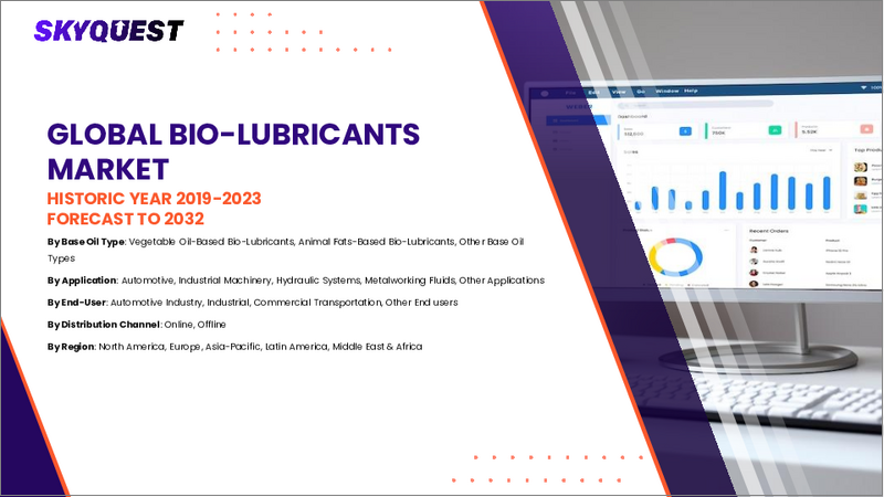 表紙：バイオ潤滑油市場規模、シェア、成長分析：基油タイプ別、用途別、最終用途別、地域別－業界予測2026-2033年
