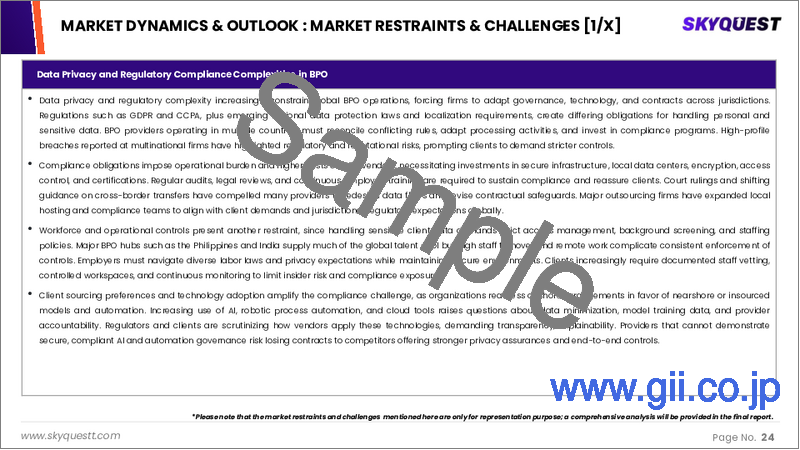 サンプル1：BPO市場規模、シェア、成長分析：サービスタイプ別、アウトソーシングタイプ別、導入形態別、エンドユーザー別、地域別－業界予測 2026-2033年