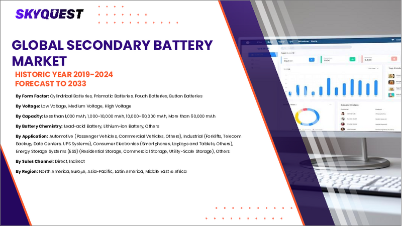 表紙：二次電池市場規模、シェア、および成長分析：技術別、用途別、地域別－業界予測2026-2033年