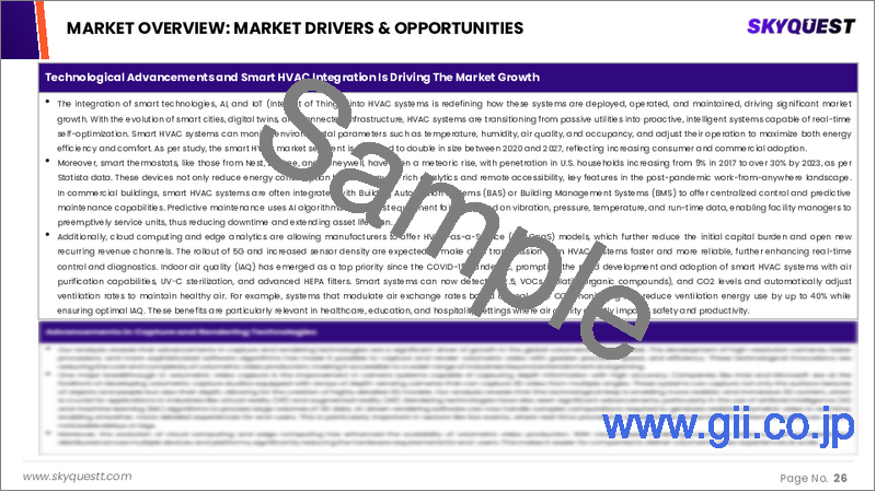 サンプル1：暖房・換気・空調（HVAC）システム市場規模、シェア、成長分析：設備別、用途別、地域別－業界予測2026-2033年