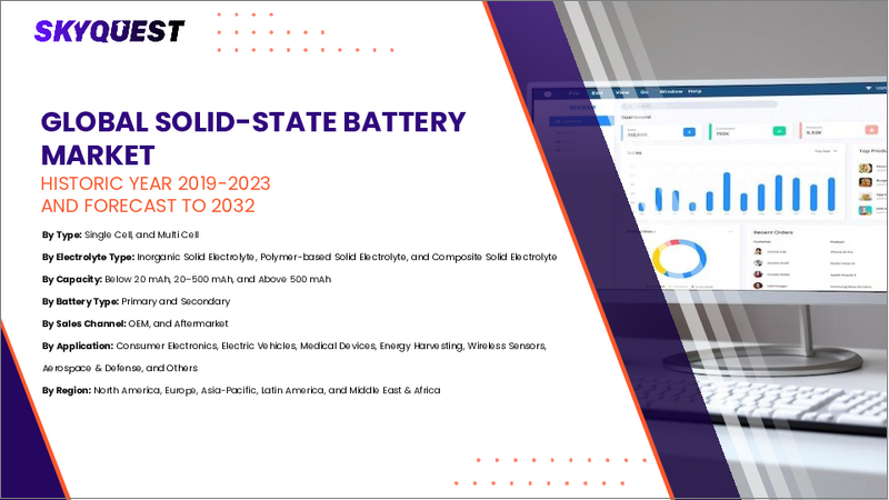 表紙：固体電池市場規模、シェア、および成長分析：タイプ別、容量別、電池タイプ別、用途別、地域別－業界予測2026-2033年