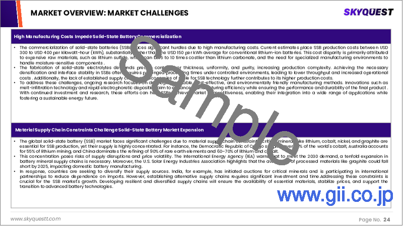 サンプル1：固体電池市場規模、シェア、および成長分析：タイプ別、容量別、電池タイプ別、用途別、地域別－業界予測2026-2033年