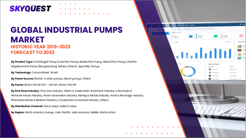 表紙：産業用ポンプ市場規模、シェア、および成長分析：ポンプタイプ別、動力源別、流量別、出力別、技術別、流通チャネル別、エンドユーザー別、地域別－業界予測2026-2033年
