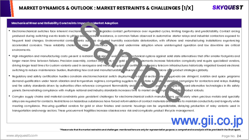 サンプル1：電気機械式スイッチ市場規模、シェア、および成長分析：タイプ別、用途別、地域別－業界予測2026-2033年