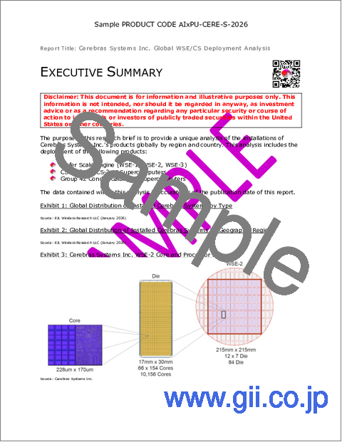 サンプル1：Cerebras Systems, Inc.：世界のWSE/CS導入分析
