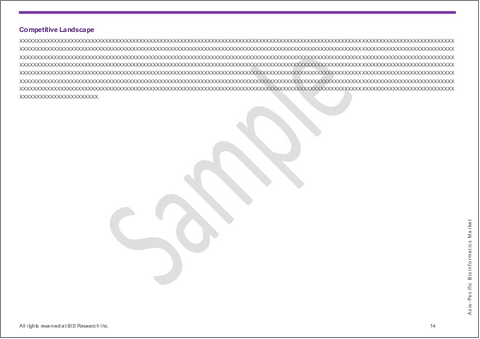 サンプル1：アジア太平洋のバイオインフォマティクス市場：製品・サービス別、セクター別、用途別、国別 - 分析と予測（2025年～2035年）