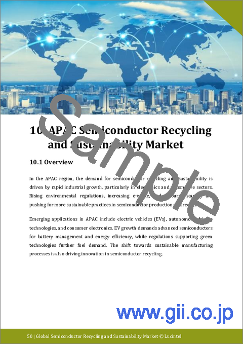 サンプル2：半導体リサイクル・サステナビリティ市場レポート：動向、予測、競合分析（2031年まで）