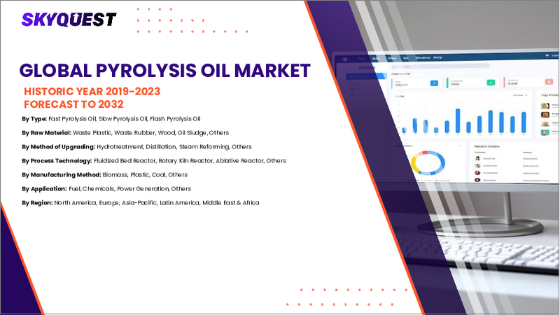 表紙：熱分解油市場規模、シェア、成長分析：タイプ別、原料別、原材料別、改質方法別、プロセス技術別、用途別、地域別－業界予測（2026～2033年）