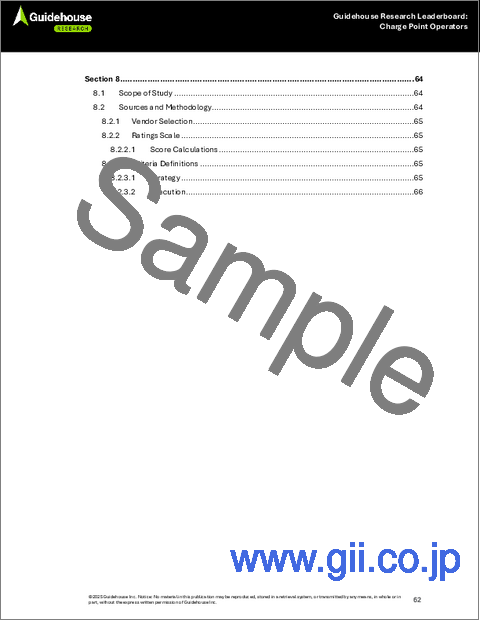 サンプル1：充電ポイント事業者：Guidehouse Research Leaderboard