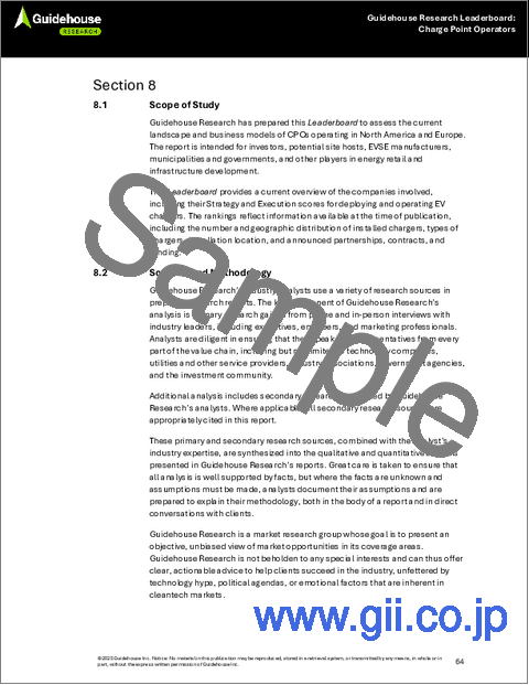 サンプル2：充電ポイント事業者：Guidehouse Research Leaderboard