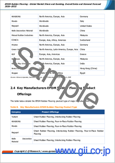 サンプル1：EPDMゴム床材：世界市場シェアとランキング、総売上高および需要予測（2026年～2032年）