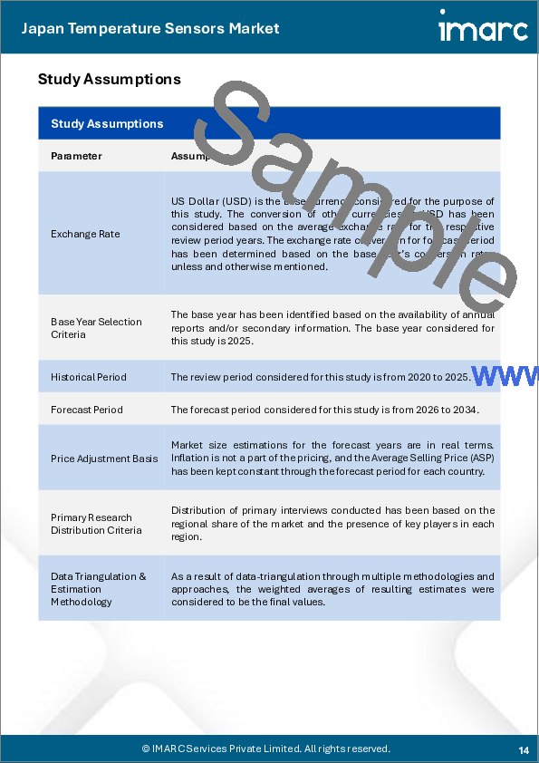 サンプル1：日本の温度センサー市場レポート：接続性、技術、最終用途産業、地域別2026-2034年