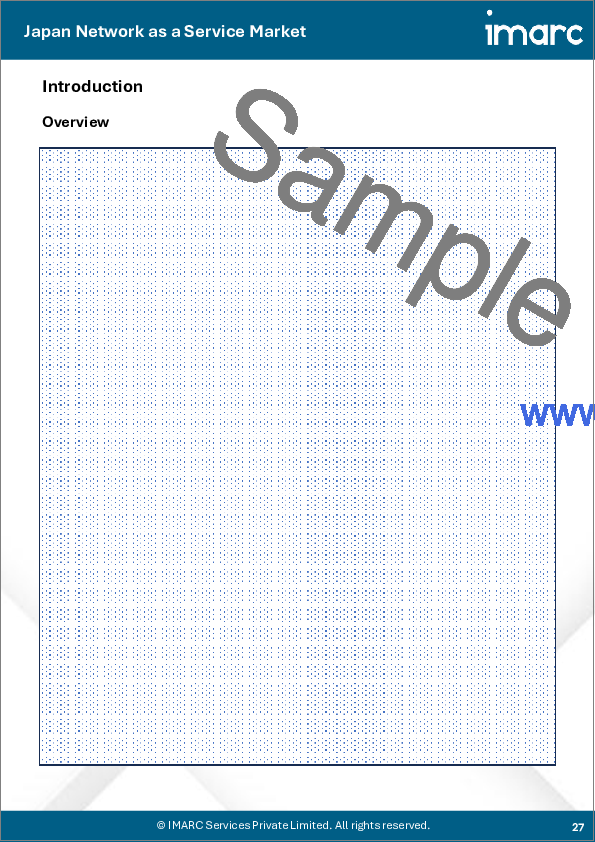 サンプル2：日本のNaaS（Network as a Service）市場：タイプ別、用途別、エンドユーザー産業別、地域別（2026年～2034年）