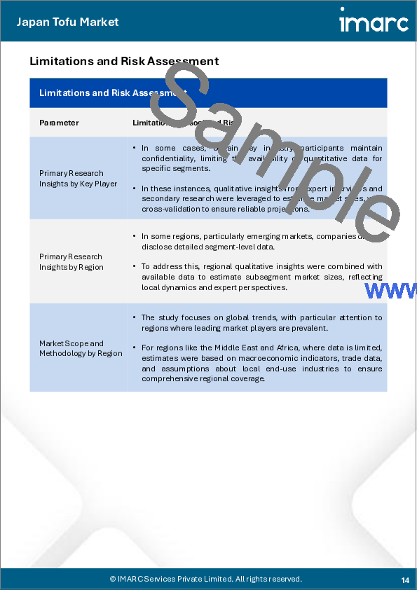 サンプル1：日本の豆腐市場レポート：製品別、製品タイプ別、用途別、流通経路別、地域別2026-2034年