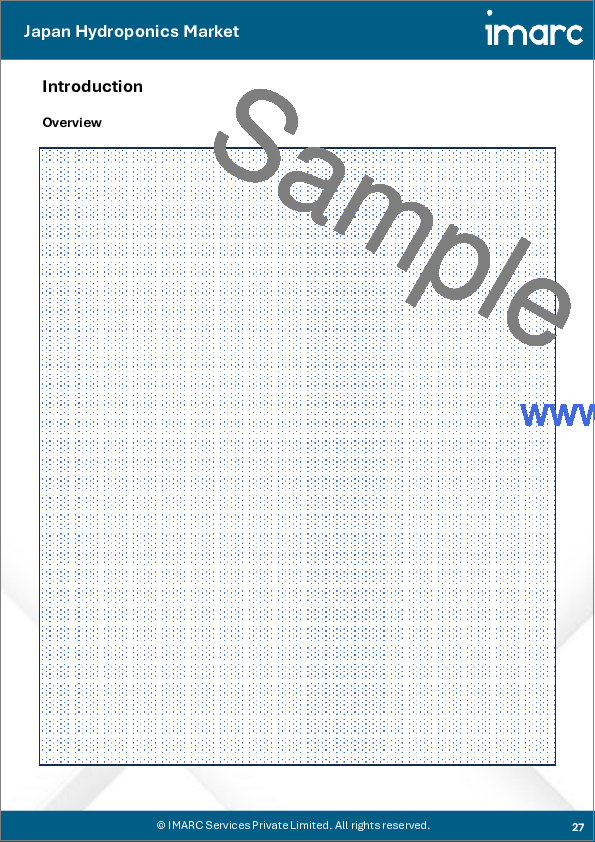 サンプル2:日本の水耕栽培市場レポート:種類別、作物別、設備別、地域別(2026年~2034年)