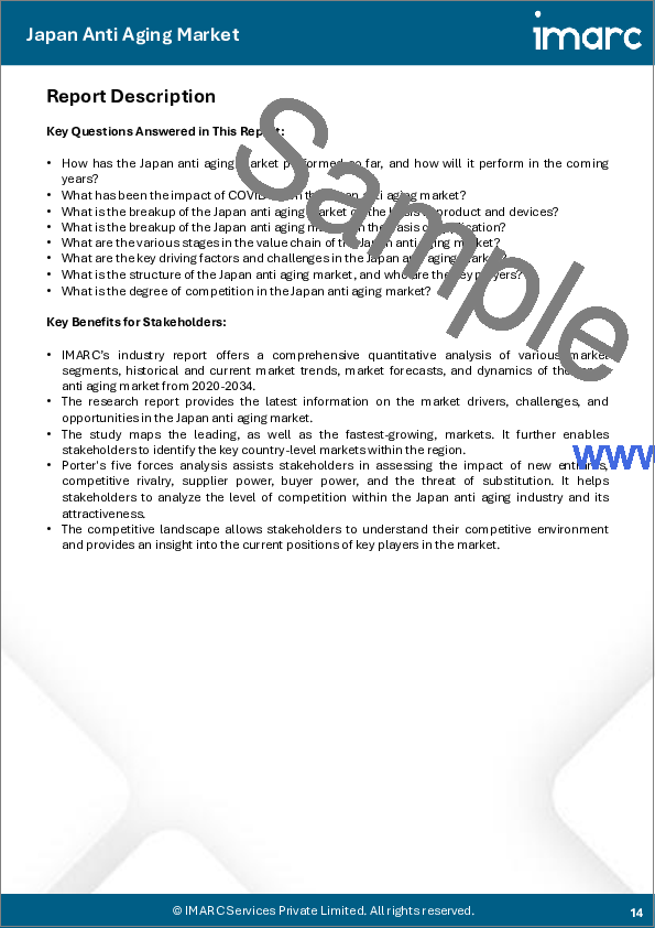 サンプル1：日本のアンチエイジング市場：製品・機器別、用途別、地域別、2026年～2034年