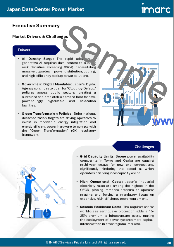 サンプル2:日本のデータセンター電力市場の規模、シェア、動向および予測:ソリューションタイプ別、サービスタイプ別、規模別、業種別、地域別、2026-2034年