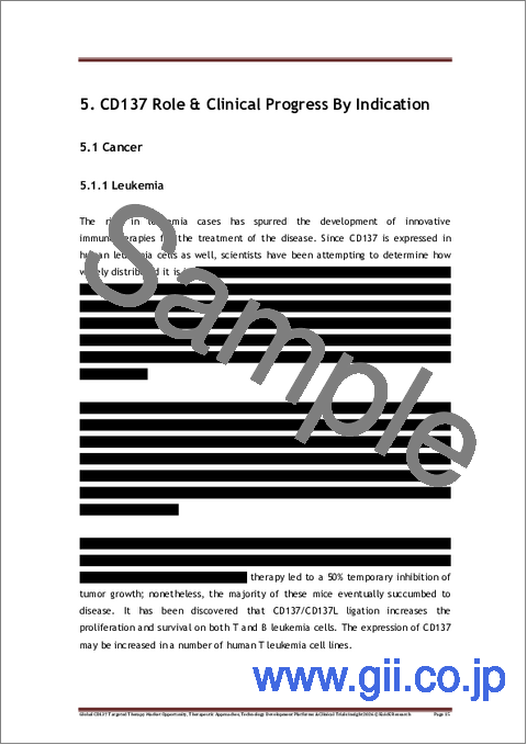 サンプル1：CD137標的療法の世界市場：市場の機会、治療アプローチ、技術開発プラットフォーム及び臨床試験の見通し（2026年）