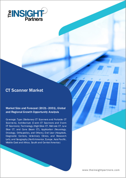 表紙:CTスキャナー市場規模と予測(2021年~2031年)、世界のおよび地域別シェア、動向、成長機会分析レポート:タイプ別アーキテクチャ別技術別用途別エンドユーザー別地域別