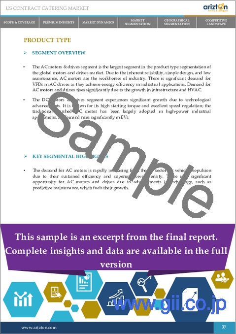 サンプル1：モーターおよび駆動装置の世界市場（2026年～2031年）