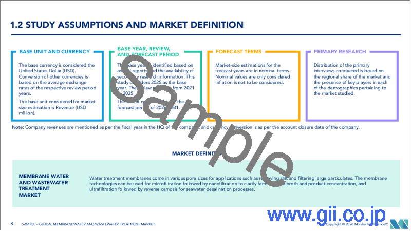 サンプル1：膜式水処理および廃水処理：市場シェア分析、業界動向と統計、成長予測（2026年～2031年）