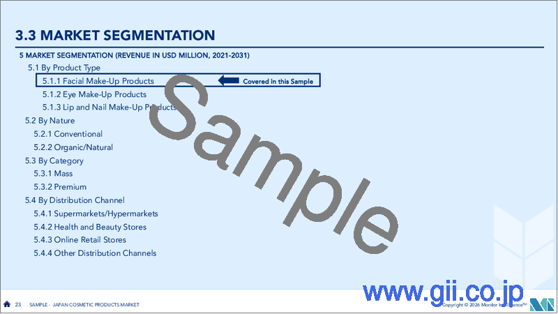 サンプル2：日本の化粧品市場：市場シェア分析、業界動向と統計、成長予測（2026年～2031年）