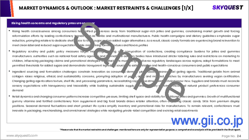 サンプル1：ゼリーおよびグミの市場規模、シェア、成長分析：タイプ別、原料タイプ別、フレーバー別、流通チャネル別、エンドユーザー別、地域別 - 業界予測（2026年～2033年）