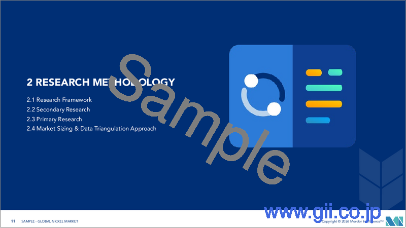 サンプル1：ニッケル：市場シェア分析、業界動向と統計、成長予測（2026年～2031年）