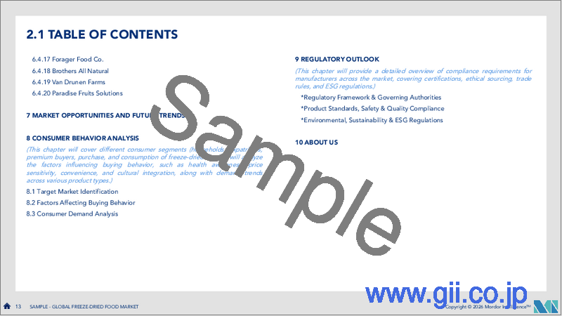 サンプル1：フリーズドライ食品：市場シェア分析、業界動向と統計、成長予測（2026年～2031年）