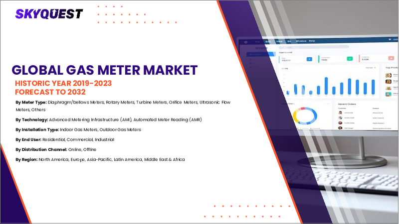 表紙：ガスメーター市場規模、シェア、および成長分析：タイプ別、用途別、地域別－業界予測2026-2033年