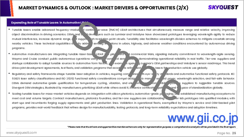 サンプル1:チューナブルレーザー市場規模、シェア、成長分析:タイプ別、周波数別、用途別、業界別、地域別-業界予測2026-2033年
