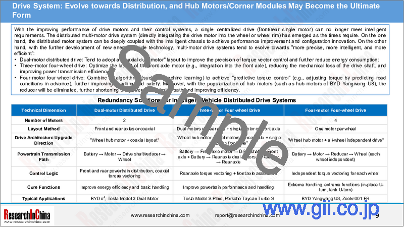サンプル1：インテリジェントカーの冗長アーキテクチャ設計とADAS冗長性戦略（2025年～2026年）