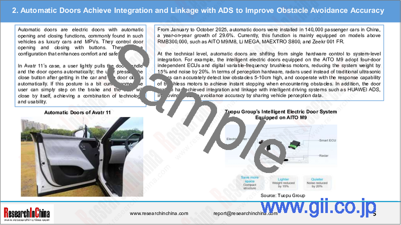 サンプル1：スマートドア・電動テールゲートの中国市場（2025年）